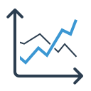 investment advisory graph